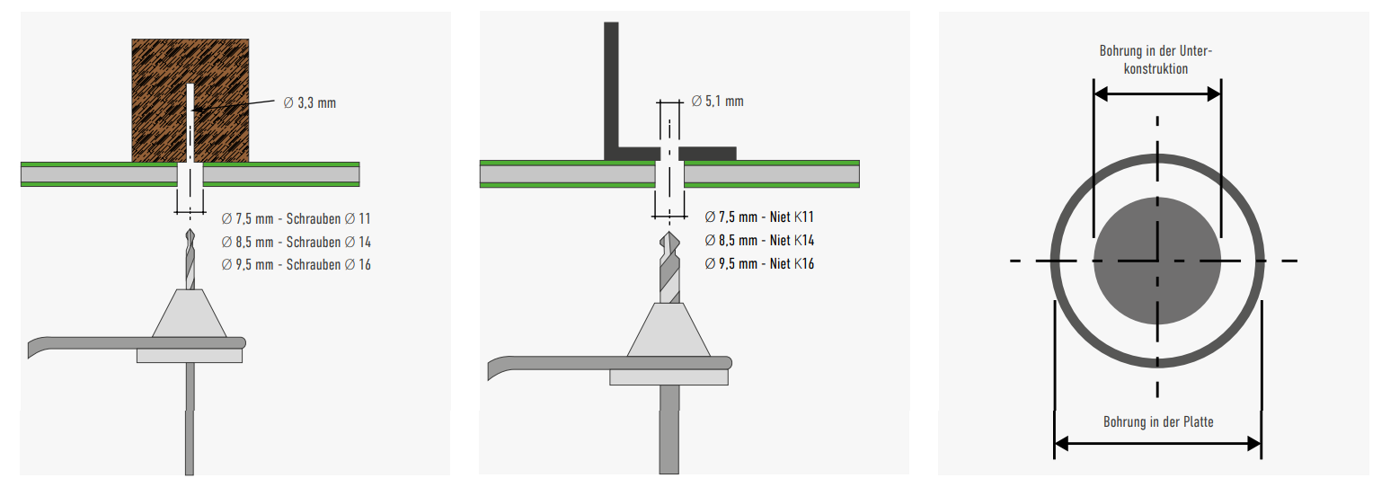 Montageanleitungen Aluminium Verbundplatte
