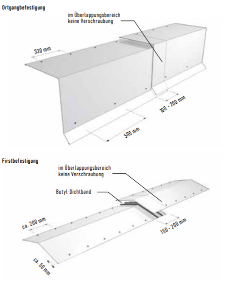 ORTGANG- UND FIRSTBEFESTIGUNG