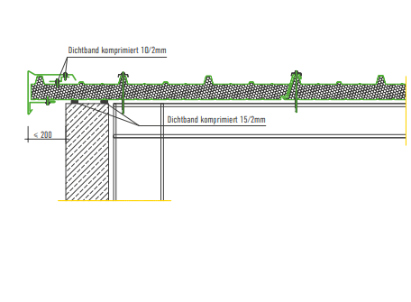 PULTAUSBILDUNG – ORTGANGAUSBILDUNG – VARIANTE IV – TYP G 4 DACHELEMENT