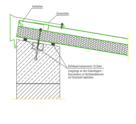 PULTAUSBILDUNG – VARIANTE I – TYP G 4 DACHELEMENT