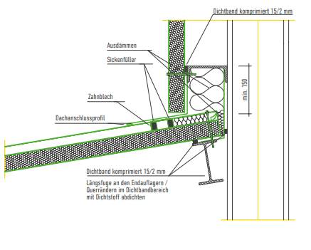 FIRSTAUSBILDUNG – VARIANTE I – TYP G 4 DACHELEMENT
