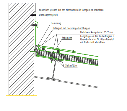 PULTAUSBILDUNG – VARIANTE II – TYP G 4 DACHELEMENT