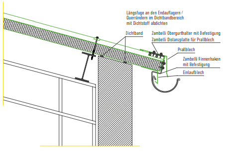 TRAUFAUSBILDUNG – ZAMBELLI RINNENHAKEN – SANDWICH DACHELEMENTE