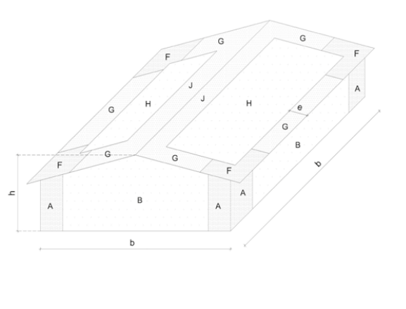 VERSCHRAUBUNGSSCHEMEN FÜR TRAPEZ- UND WELLPROFILE / DACH UND WAND