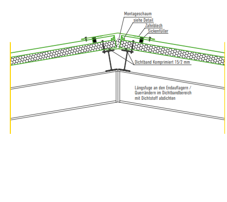 FIRSTAUSBILDUNG – VARIANTE I – TYP G 4 DACHELEMENT
